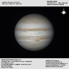 2023-09-24-2131 0-MD-WL ADC B3X